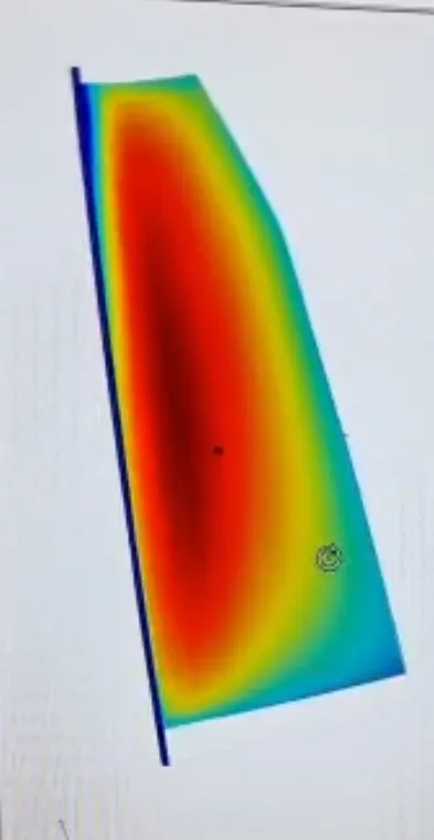 One sail, and why it isn't slow